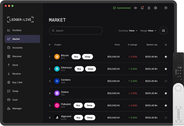 Crypto